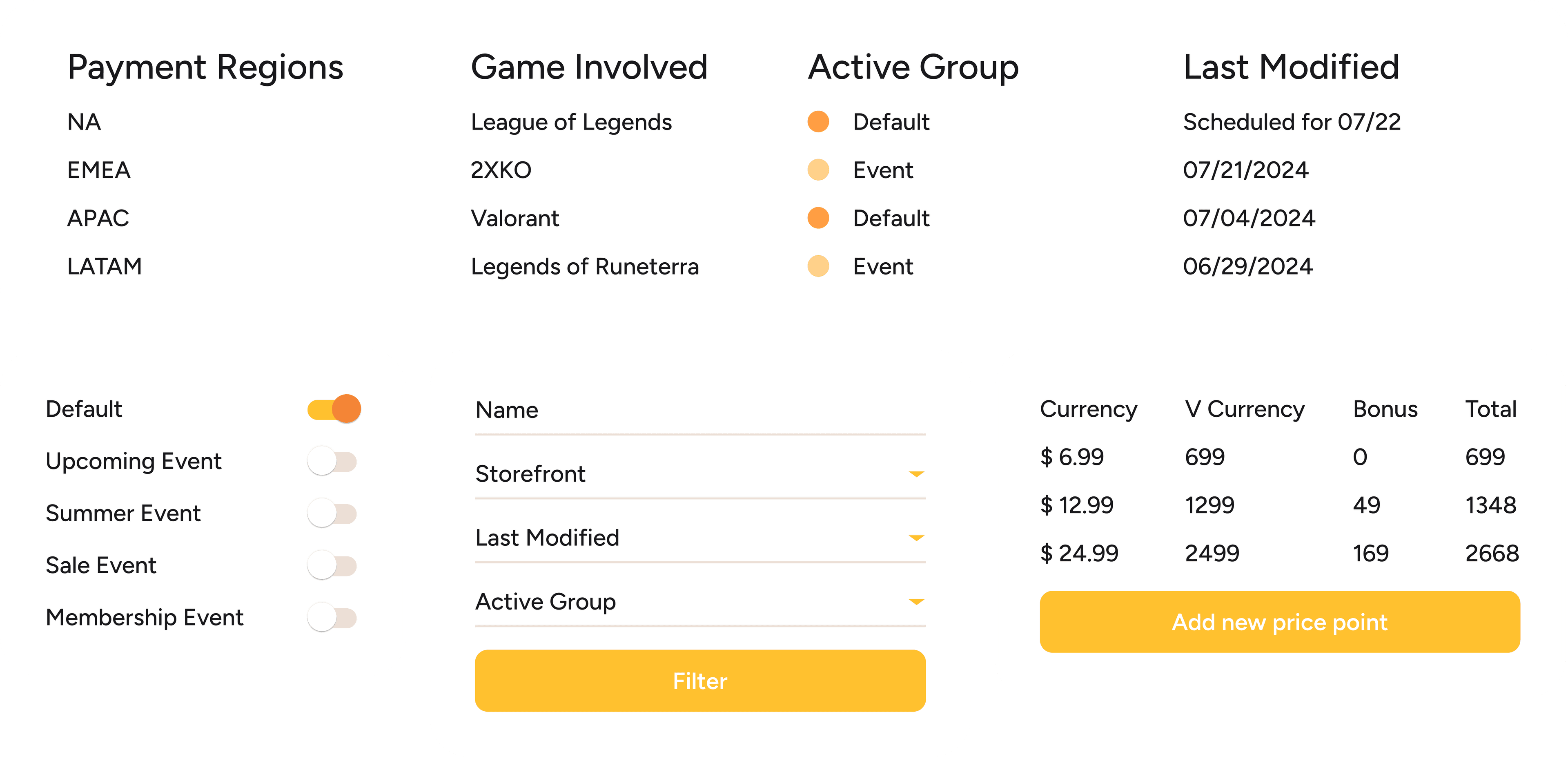 Payment Ticker Improvements